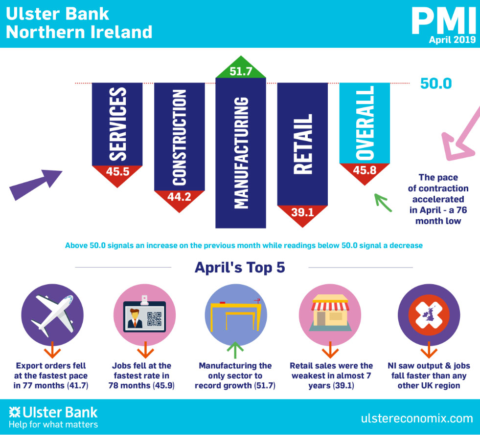 pmi-may-2019.jpg