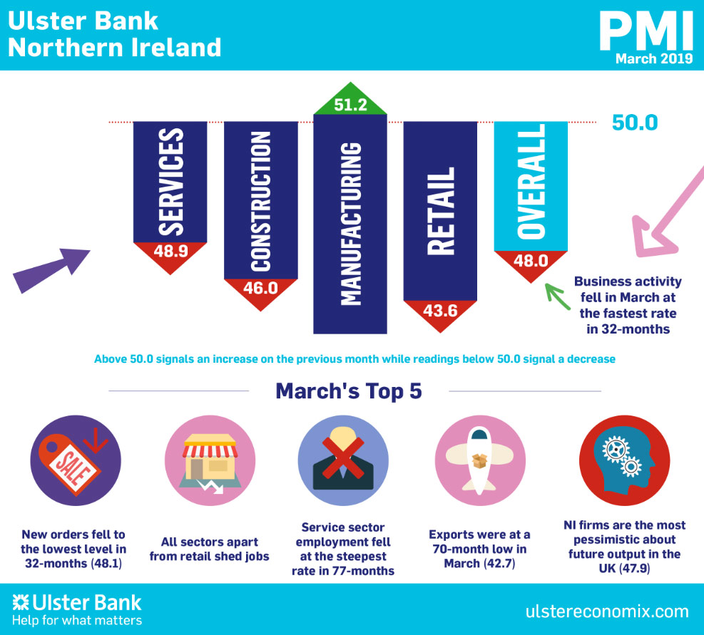 pmi-apr-2019.jpg