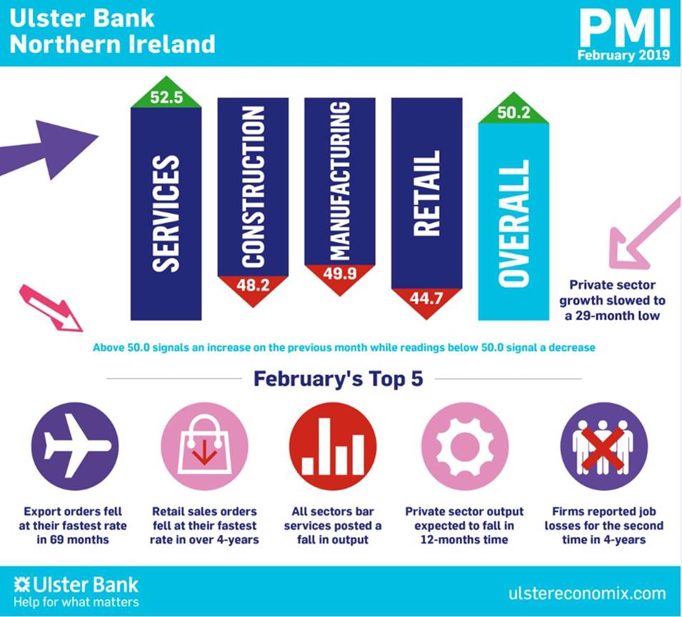 pmi-mar-2019.jpg